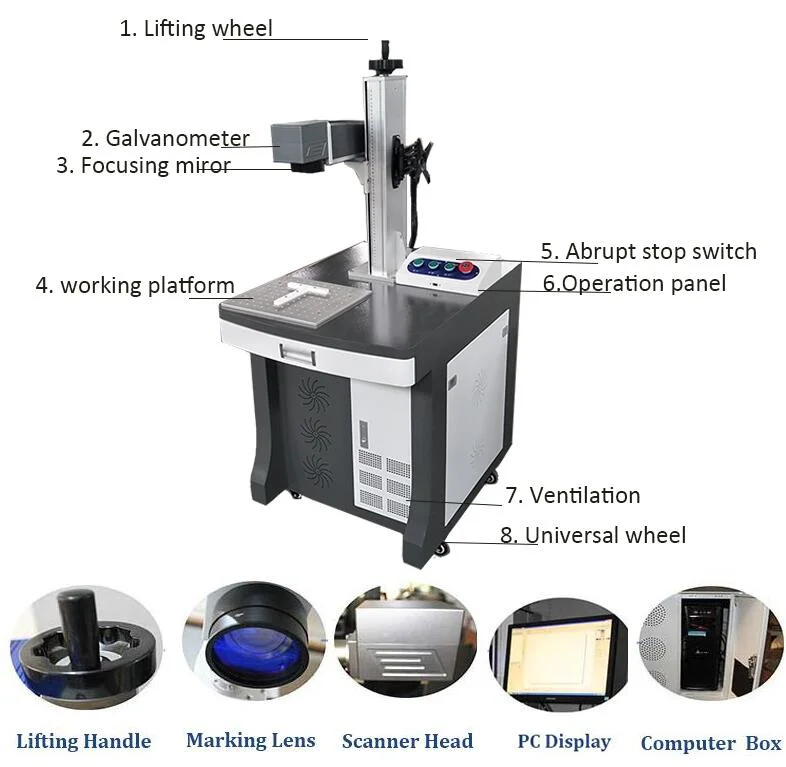 Automatic Red Point Laser Marking Machine for Metal Aluminum Plastic