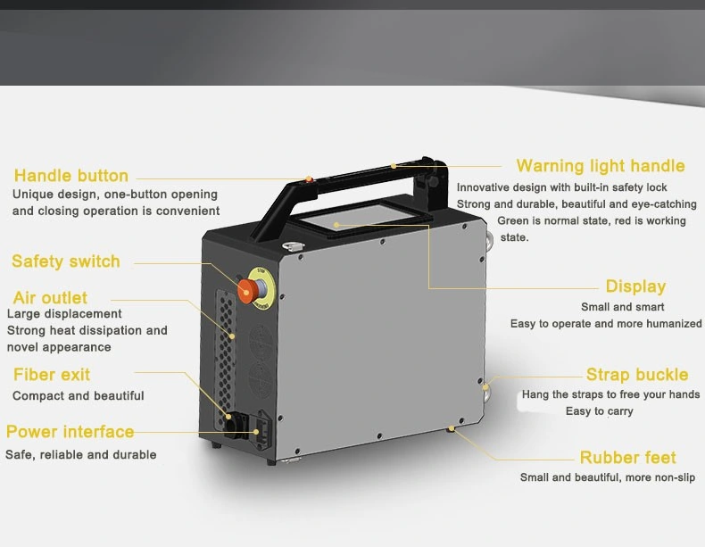 CNC Backpack Pulsed Laser Rust Removal Machine for Laser Rust Paint Cleaning