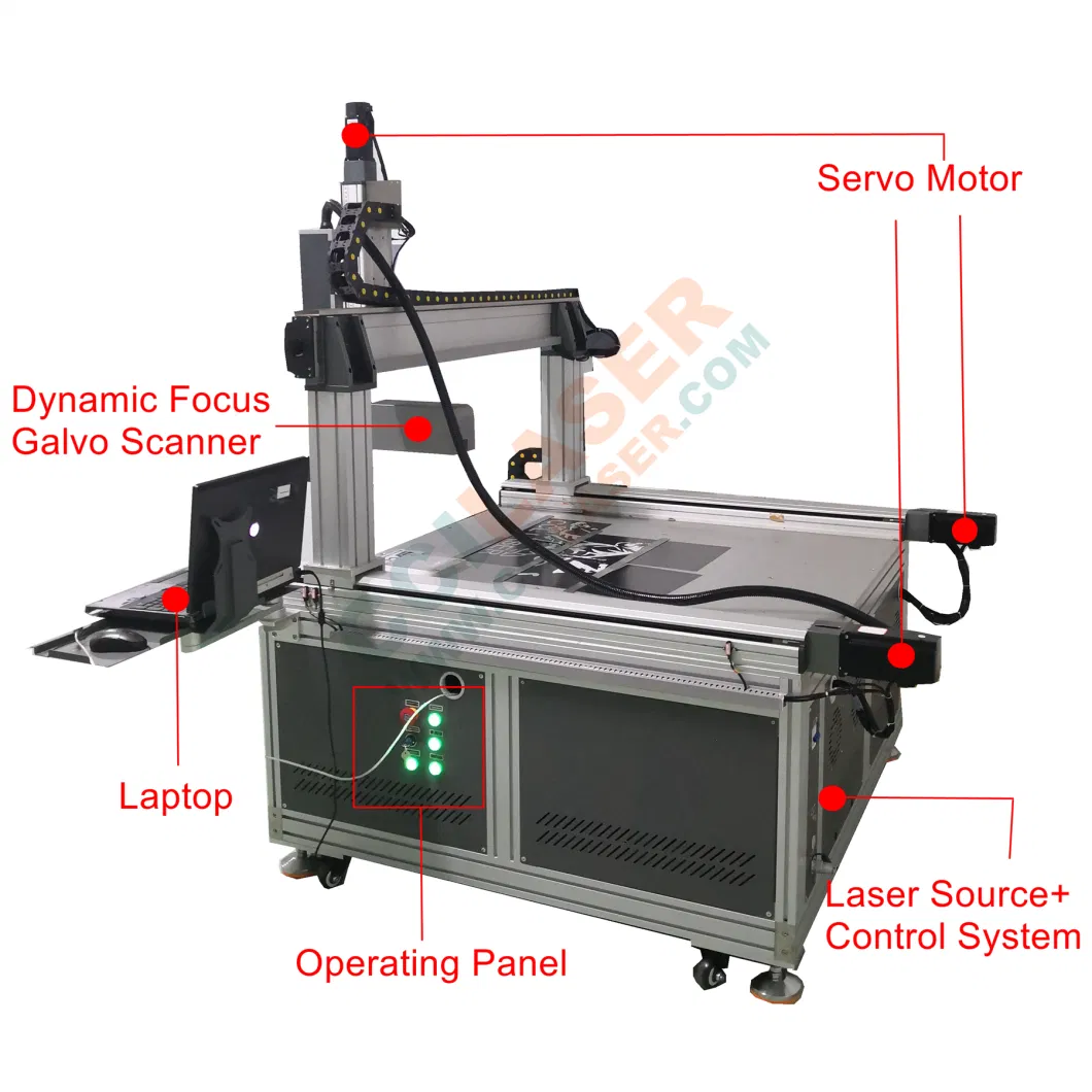 1000*1000mm 1300*900mm 900*600mm 3D Dynamic Focus CO2 Fiber Laser Marking Machine