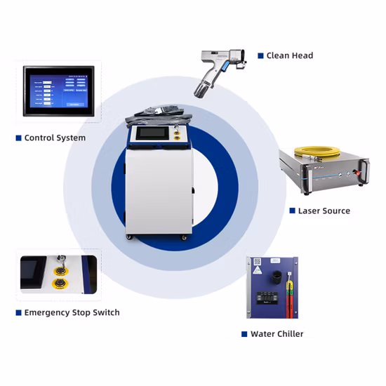 Tragbare tragbare Metall-Rostentfernungs-Faserlaser-Reinigungsmaschine mit 1000 W, 1500 W, 2000 W Laserquelle für Rostfarbe