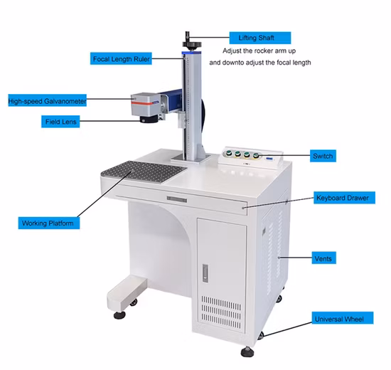 Industrielle Faser-/CO2/UV-Lasermarkierungsdruckerausrüstungsmaschine mit CCD-Kamera